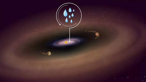 armee pds report|James Webb Space Telescope spies water near center of planet .